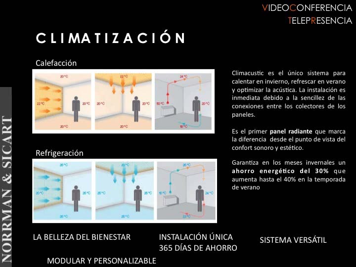 División Tecnologica Video Conferencia